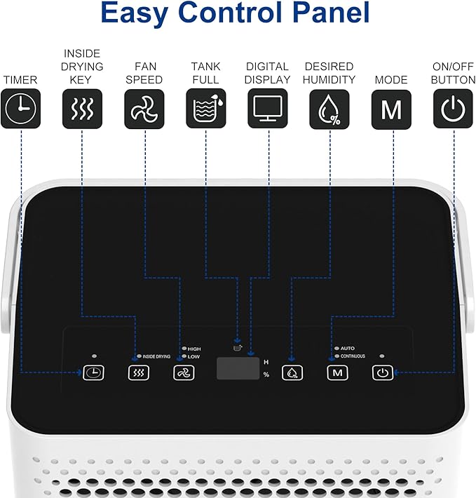 Shinco 30 Pints Dehumidifier for Home and Basements, 1500 Sq.Ft Dehumidifiers with Drain Hose, Auto or Manual Drainage, Auto Defrost, Quietly Remove Moisture, Activated Carbon Filter, 24HR Timer - Image 2