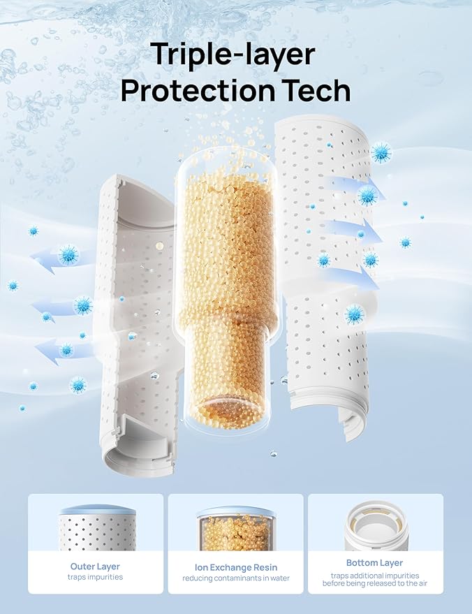 DREO Clean Mist Cartridge 3-Pack for Humidifiers, Compatible with DREO Humidifiers HM311/311S/524/524S/306, Reduce Contaminants Build-up, Healthier Mist, Easier Cleaning - Image 3