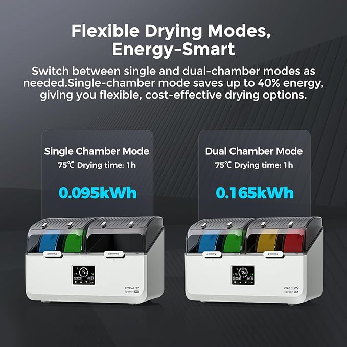 Creality Filament Dryer Box 4 Spools, Space Pi X4L Filament Storage Box, 200W PTC Heats Up to 75°C, Fast Drying Dual Heating Chambers, Moisture-Free Storage, for PLA, PETG, TPU, ABS - Image 6