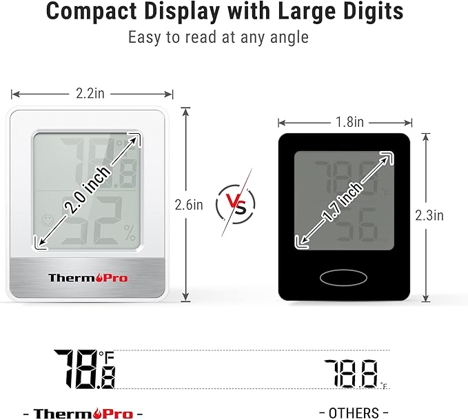 ThermoPro TP49 2 Pieces Digital Hygrometer Indoor Thermometer Humidity Meter Mini Hygrometer Thermometer with Temperature and Humidity Monitor Room Thermometer - Image 4
