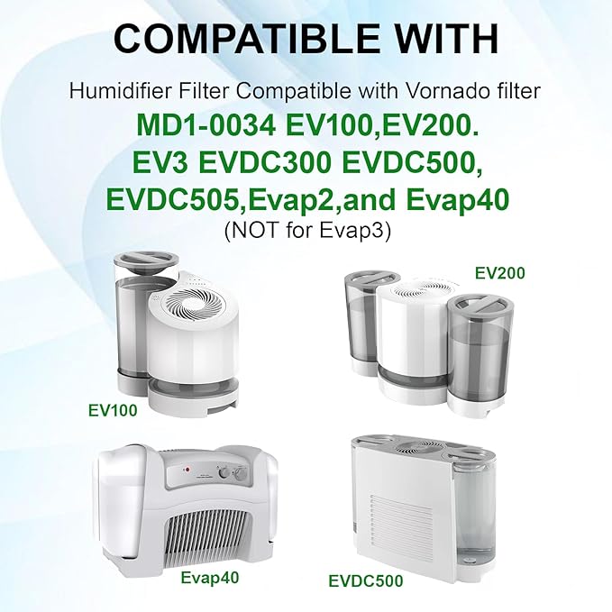 MD1-0034 Replacement Humidifier Wicks Filters for Vornado Evaporative Humidifier Evap40, Evap2, EV200, EVDC300, EV3, EV100, EVDC505 (Not for Evap3), 2-Pack - Image 3