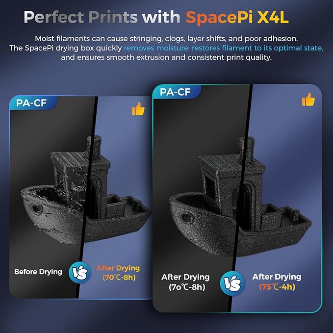 Creality Filament Dryer 4 Spools, SpacePi X4L Filament Storage Box: Dual Independent Heating Chambers Up to 75℃, Double Safety Protection, Moisture-Proof Sealing Design for PLA, PETG ABS - Image 4