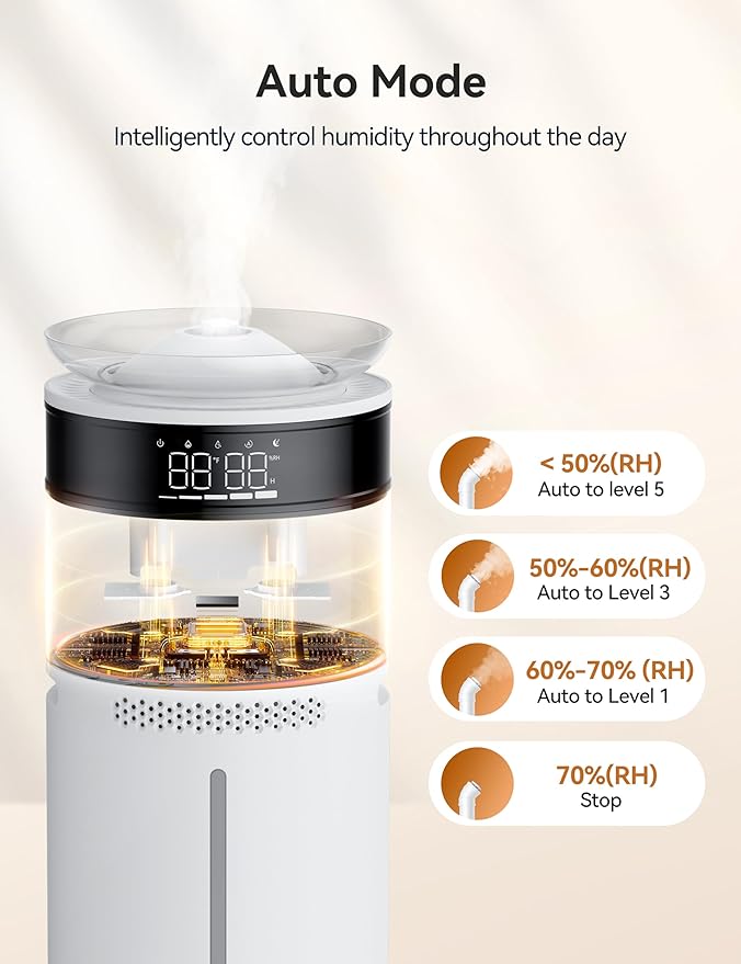 VAGKRI 18L Humidifier Large Room, for 2000 sq ft whole house humidifiers, 5 Mist Levels, 24H Timer, Auto Mode, Top Fill With 2 Extended Tube Quiet Cool Mist Humidifiers for Bedroom Home Baby Plant - Image 3