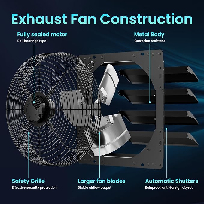 HG Power 14 Inch Attic Fan with Speed Controller, 1294 CFM Shutter Exhaust Fan with EC Motor, Wall Mounted Greenhouse Fan for Shed, Basement, Gable, Chicken Coop Ventilation Use, Black - Image 5