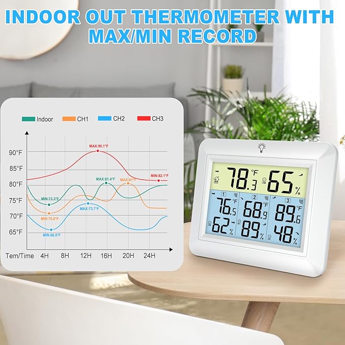 Urageuxy Weather Station Wireless Indoor Outdoor Thermometer with 3 Sensors, Remote Temperature Monitor with Humidity for Home, Baby Nursery, Room, Attic, Patio - Image 5