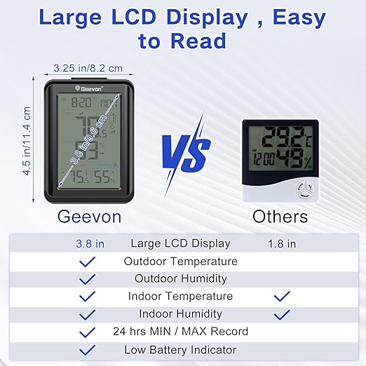 Geevon Indoor Outdoor Thermometer for Seniors – Digital Temperature & Humidity Monitor with Alarm Clock, 3.8" Large Display, Backlight, 3 Channels, Battery Operated for Home, Bedroom, Greenhouse - Image 3