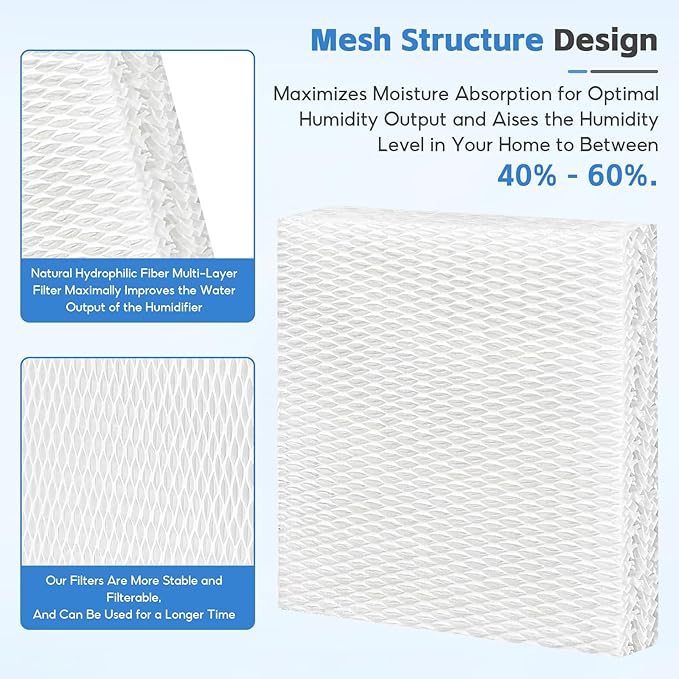 4-Pack HFT600 Humidifier Replacement Wicking Filter T for Honeywell Hev615 Hev620 Humidifier, Compatible with Honeywell HFT600 Humidifier Filter T, Replace Part# HFT600T HFT600PDQ - Image 4