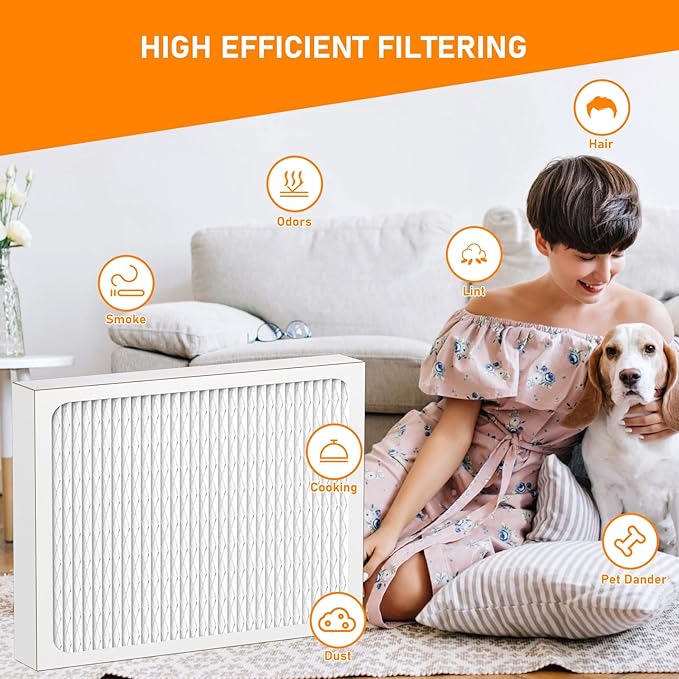 14 x 17.5 x1.75 MERV 13 Replacement Dehumidifier Filter Compatible with Santa Fe Advance90, Advance100, Advance120, Advance2, Honeywell DR90 & DR120 Dehumidifier Models, Pack of 4 - Image 2