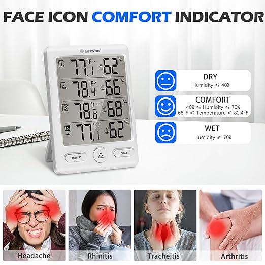 Geevon Indoor Outdoor Thermometer Wireless with 3 Remote Sensors, Temperature Humidity Monitor for Home with Comfort Indicator, Temp Alarm, Digital Hygrometer Thermometer Battery Powered - Image 6