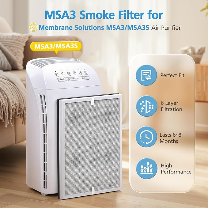 MSA3 Smoke Air Purifier Filter Replacement,Compatible with Membrane Solutions MSA3/MSA3S Air Purifier, Upgraded 6-in-1 Filter, 2-Pack, Smoke Version - Image 2