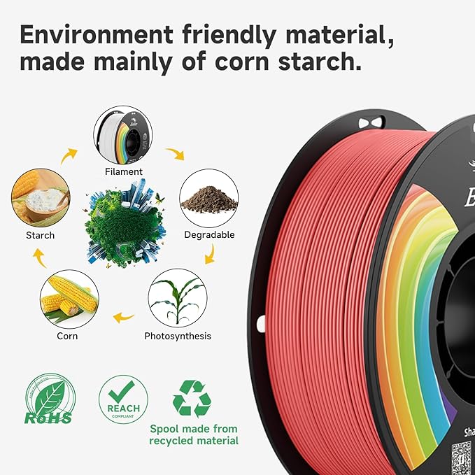 Official Creality PLA Filament Pro Red, 1.75mm 3D Printer Filament, Ender PLA + (Plus) Printing Filament, 1kg Spool (2.2lbs), Dimensional Accuracy ±0.02mm. Fit Most FDM Printers - Image 7