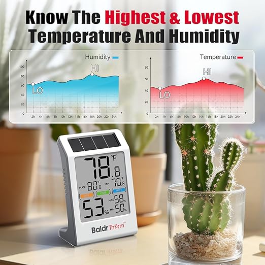 BaldrTherm Room Thermometer Indoor Humidity Meter Solar Powered with Max/Min Memory & Comfort Indicator - 3.2" Large Display for Home, White, 2Pack - Image 4