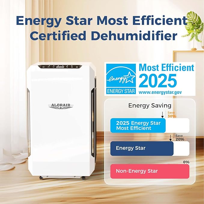 ALORAIR Energy Star Most Efficient Commercial-Grade Dehumidifier with Pump & Drain Hose Whole-House Dehumidifier for Basement, Home, Bathroom, Bedroom, Garage, Warehouse, Industrial 5-Year Warranty - Image 4