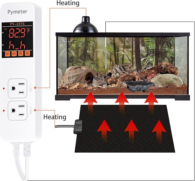 Attic Fan Thermostat Controller Temperature Switch Plug Outlet for Seedlings, Germination, Rooting, Greenhouse, Fermentation, Reptile, Terrarium Heating Mats - Image 4