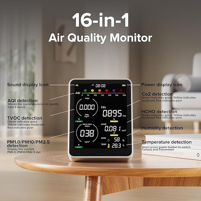 16 in 1 Air Quality Monitor Indoor 9 +7 AQI Alerts, CO2 Monitor Air Quality Tester for CO2, TVOC, PM2.5 PM1.0 PM10, HCHO Temperature Humidity AQI & Time Air Quality Meter for Home (Floral White) - Image 4