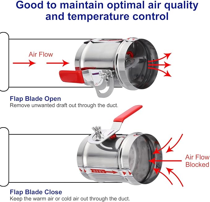 PATIKIL HVAC Duct Manual Volume Backdraft Damper, 4 Inch, Airflow Ducting Branch Vent Damper Air Control Valve, Adjustment Handle Stainless Steel, for HVAC - Image 4
