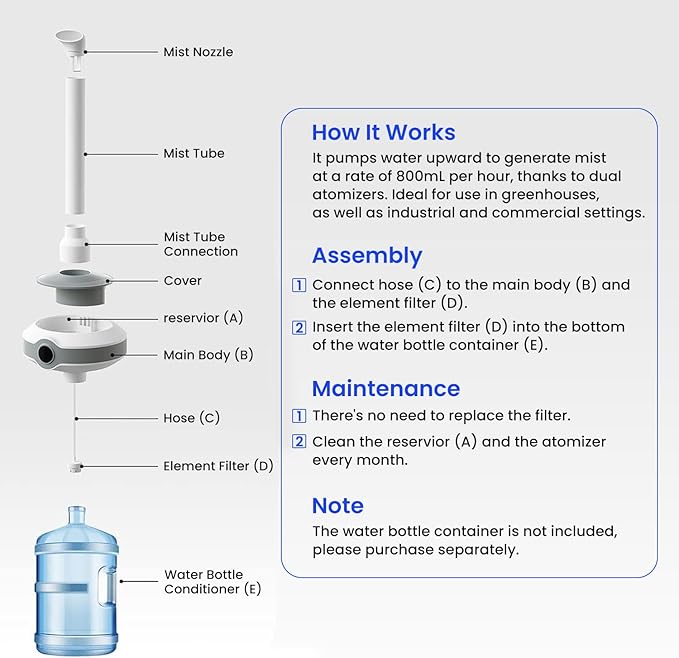 Humidifier Large Room 1000 sq.ft. Whole house & Commercial Humidifier 800ml/h Mist Output, Tankless Ultrasonic Cool Mist Industrial Humidifiers for Home, Office, Plants, Greenhouse, Warehouse - Image 7