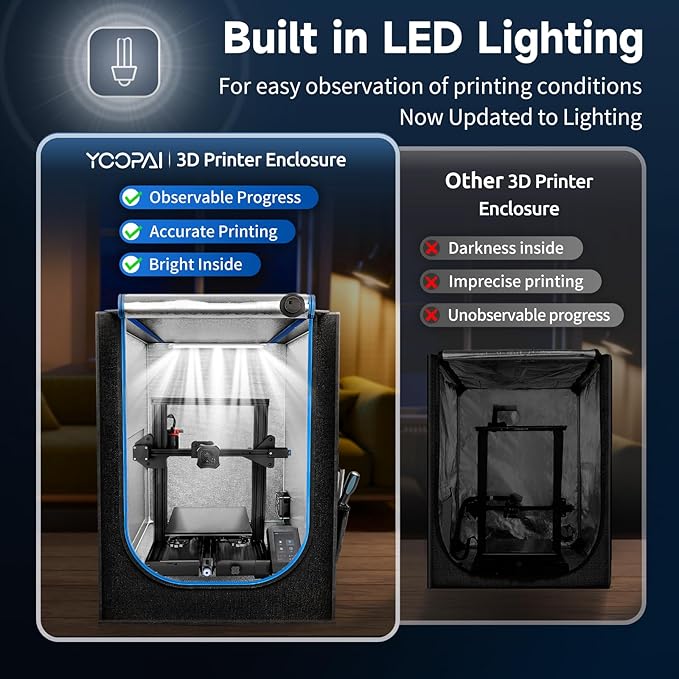 3D Printer Enclosure with Ventilation Kit, LED Light,Thermo-Hygrometer, Premium Fireproof Dustproof Tent Constant Temperature Protective Cover for Creality Ender 3 V3 SE/KE/Ender 3/3 Pro/3V2/3S1/Neo - Image 3