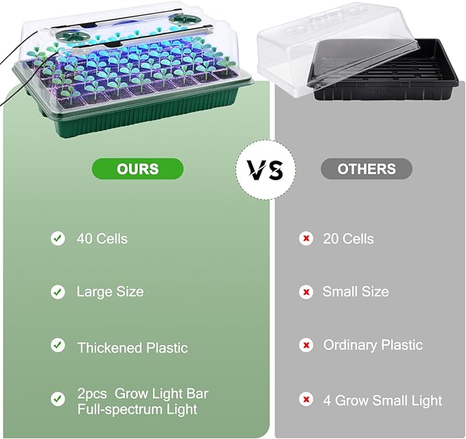 2 Packs Starter Tray with Grow Light, 80 Cells Seed Starter Kits with Humidity Dome and Base Plant Germination Seedling Starter Kit with Smart Timer for Indoor Greenhouse Wheatgrass Hydroponic - Image 6