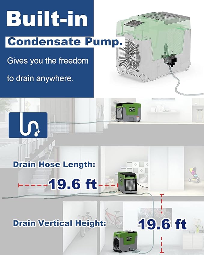 ALORAIR 180 PPD LGR Commercial Dehumidifier with Pump, 28 Gallons Heavy Duty Industrial Dehumidifiers Water Damage Restoration for Homes, Basements, Garages, Gym and Job Sites - Image 4