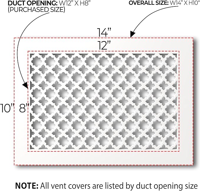 SABA Home Decor Air Vent Cover Grille - Acrylic Plexiglass 8" x 12" Duct Opening, 10" x 14" Overall White Finish Decorative Covers for Walls & Ceilings NOT for Floor USE, Venetian - Image 2