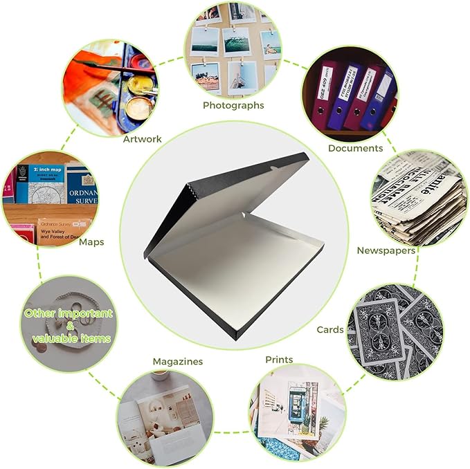 Lineco Folio Storage Box, Clamshell Design with Metal Edge. 18.5x24.5x1.75, Archival Boxboard, Organize and Preserve Photos, Prints, Cards, Magazines, Documents, Art, Ephemera, Family Records, Black - Image 6