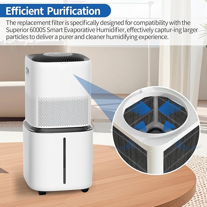 8-Pack Humidifier Premium Replacement Filters for LEVOIT Superior 6000S Smart Evaporative Humidifier + 4-Pack Top Fill Humidifier Filters Replacement, Gray - Image 3