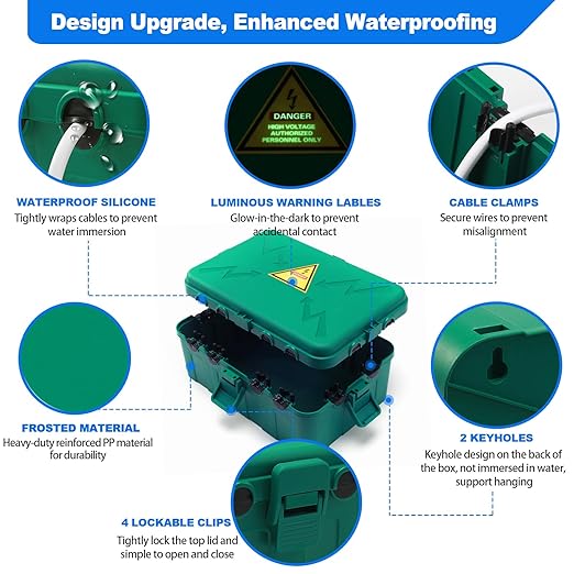 Hrensaw Large Outdoor Electrical Box(12.5x8.5x5inch),IP54 Waterproof Outdoor Outlet Covers,Weatherproof Extension Cord Covers Protect Outlet,Plug,Timer,Power Strip,Holiday Light,Green - Image 3