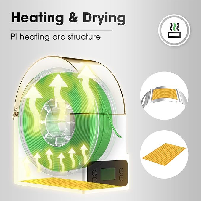 3D Printer Filament Dry Box, Storage Dehumidifier with Adjustable Temperature, Compatible with 1.75mm 2.85mm 3mm Filament (US Plug) - Image 2