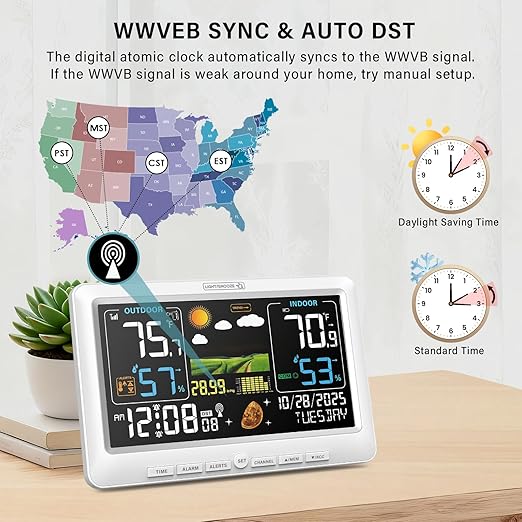 BluSon Weather Station Wireless Indoor Outdoor Thermometer, Color Display Digital Temperature Humidity Monitor with Atomic Clock, Weather Forecast, Adjustable Backlight, Home Weather Station, White - Image 3