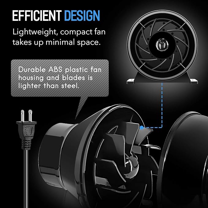 iPower 4 Inch 195 CFM Inline Duct Ventilation Fan Air Circulation Vent Blower for Grow Tent, 4", Black - Image 6