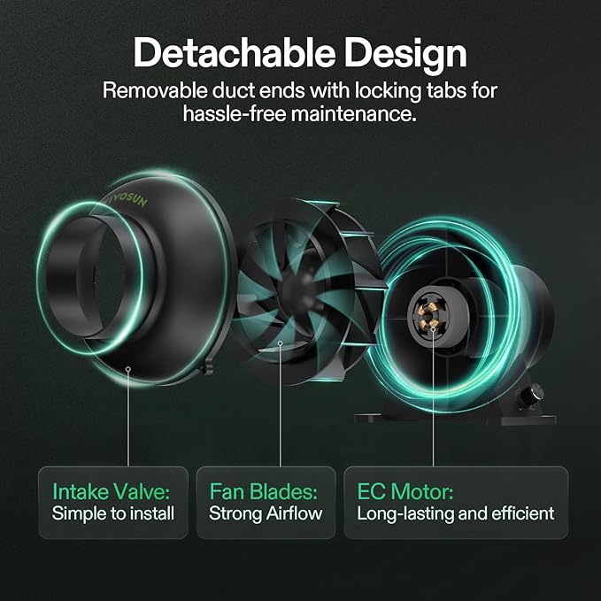VIVOSUN M4 4-Inch Inline Duct Fan, 195 CFM Ventilation Fan with EC Motor, Adjustable Speed, Energy-efficient Vent Blower for HVAC, Grow Tent, Hydroponics - Image 6