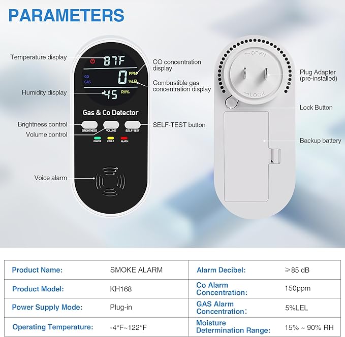 5-in-1 Carbon Monoxide Detectors Plug in – Natural Gas, Propane & CO Alarm with Dual Sensor, Temperature & Humidity Display for Home, RV, Travel, 2 Packs - Image 6