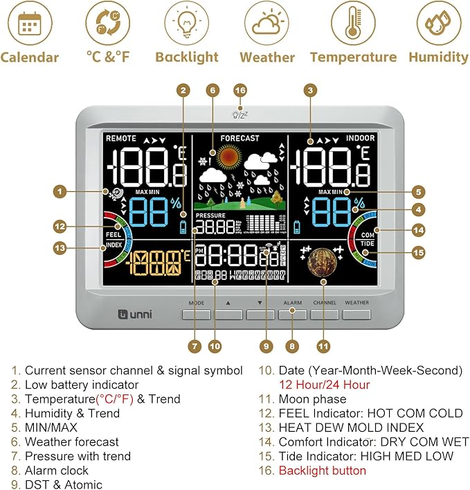Weather Station Indoor Outdoor Thermometer Wireless, Home Atomic Clock with Large Constant Display, Inside Outside Temperature Humidity Monitor, Dew Heat Point, Barometer Grey - Image 4