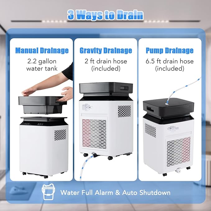 ARLIME 90 Pint Dehumidifier with Pump, 6000 Sq. Ft, Continuous & Auto Mode, 2.2 Gallon Water Tank, Auto or Manual Drainage & 4 Wheels, Dehumdifier for Home, Basement, RV (90 Pint) - Image 5