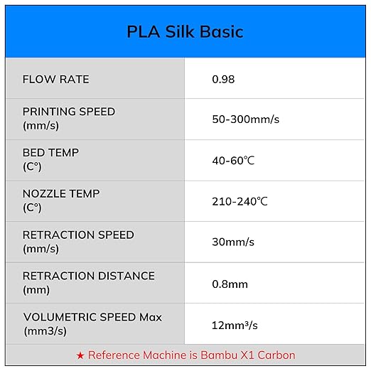 AMOLEN PLA 3D Printer Filament Silk PLA Filament 1.75mm Silk Filament Pack Black/Red Copper/Purple/Neon Green 3D Printing Filament Bundle for Holiday 3D Printing, 200gX 4 Spools - Image 8