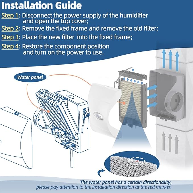 10 Humidifier Filter Water Panel Replacement for Aprilaire Whole House Humidifier Pad Filters Models 110, 220, 500, 500A, 500M, 550, 550A, 558 Humidifier Wicks Parts & Accessories (Pack of 2) - Image 6