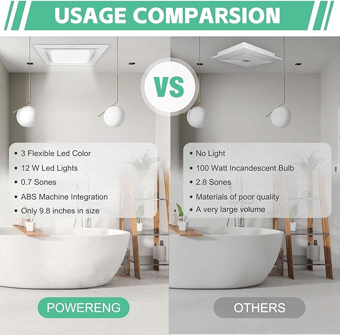 Bathroom Ventilation Fan with Light,With light color controller,12W Square LED 3000K/4500K/6000K,141 CFM,0.7 Sones Quiet Bathroom Exhaust Fan,White(3-Colour LED) - Image 6