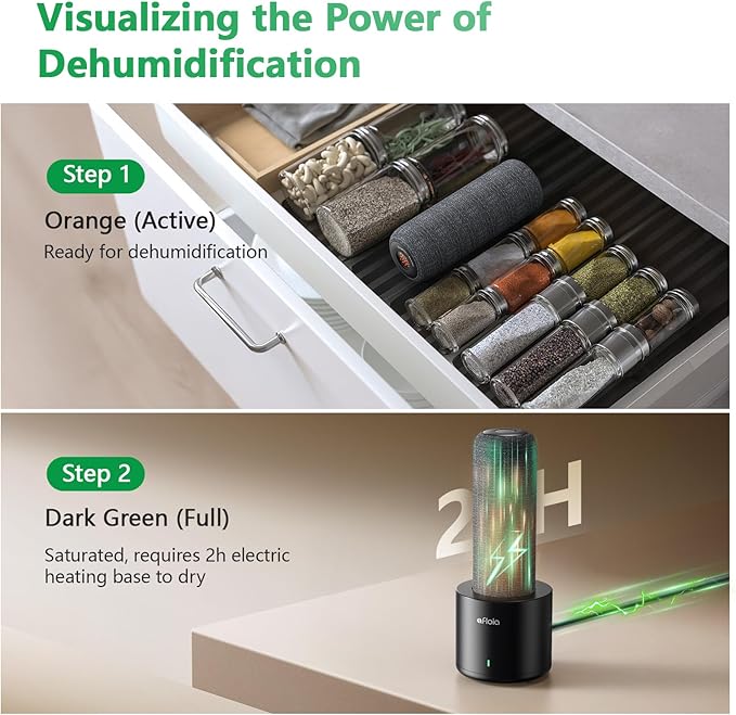 Afloia Rechargeable Cordless Gun Safe Dehumidifier with Heating Base, Mini Quiet Portable Dehumidifier for Spaces Like Room, Bathroom, Closet, Car, RV, Boat, TOPZ 4+1 - Image 5