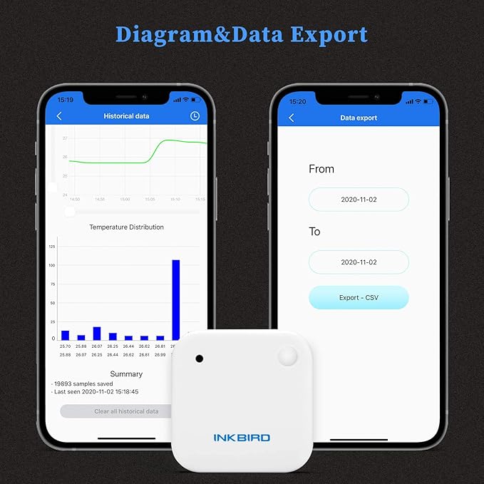 Inkbird Wireless Thermometer Humidity and Temperature Monitor, IBS-TH2 Freezer Thermometer Bluetooth Temperature Sensor Smart, with APP for Android and iOS (Temperature and Humidity Sensor) - Image 6
