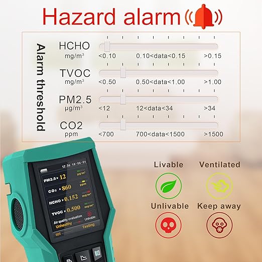 Smart Air Quality Monitor Indoor 12-in-1 CO2 Meter Dust PM1.0 PM2.5 PM10 Particles TVOC Detector HCHO Tester with Data Logger for Home AQI Test (128S) - Image 8