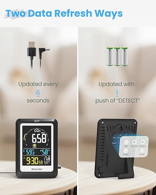 Newentor CO2 Monitor, Indoor Air Quality Meters, Carbon Dioxide Detector with Voice Alert, Large Display CO2 Tester, Temperature Humidity Sensor, Alarm Clock for Home, RV, Grow Tents, Black - Image 6