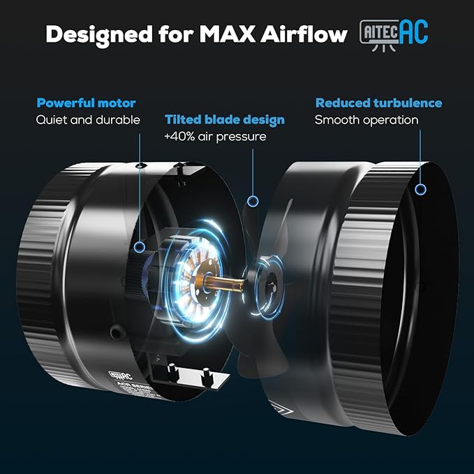 6 Inch Inline Duct Fan with Speed Controller - 282CFM High Airflow, Ultra Quiet 62.8dB for Grow Tents, Hydroponics, Ventilation, Exhaust - Energy Efficient 37W Inline Exhaust Fan - Image 4
