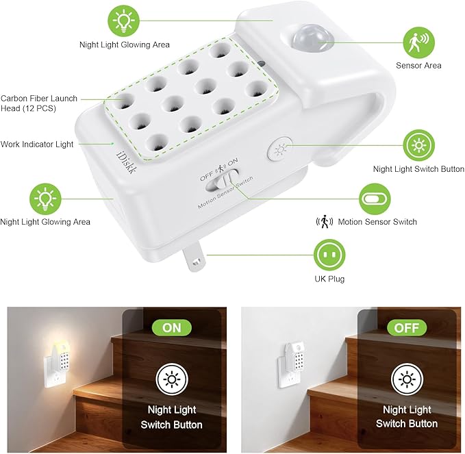 iDiskk 1Pack Plug in Air Purifier for Home，Negative Air ionizer & Motion Sensor, Mini Portable fresher for Bedroom, Bathroom, Office, Air Cleaner for Odor, Smoke, Pet Dander, Dust (White) - Image 7