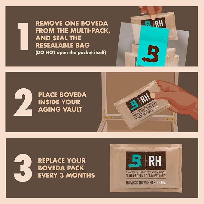 Boveda 65% Two-Way Humidity Control Packs For Aging & Long-Term Storage in Plastic & Wood Boxes – Size 60 – 20 Pack – Moisture Absorbers – Humidifier Packs – Hydration Packets in Resealable Bag - Image 3