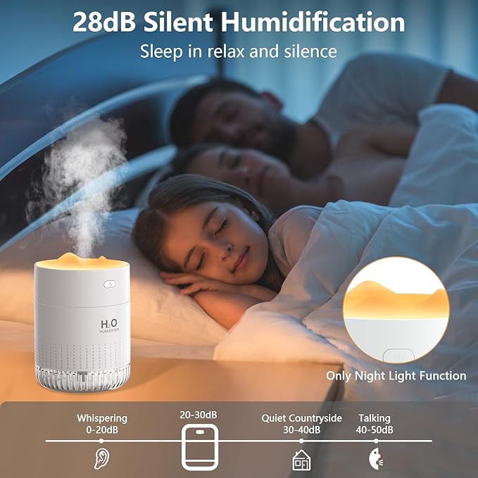 Portable Small Humidifier For Bedroom With Night Light Cool Mist Indoor Mini Small Air Humidifiers For Plants Travel Room Car Desk Office Home Humificador With Usb 2 Spray Mode Super Quiet - Image 4