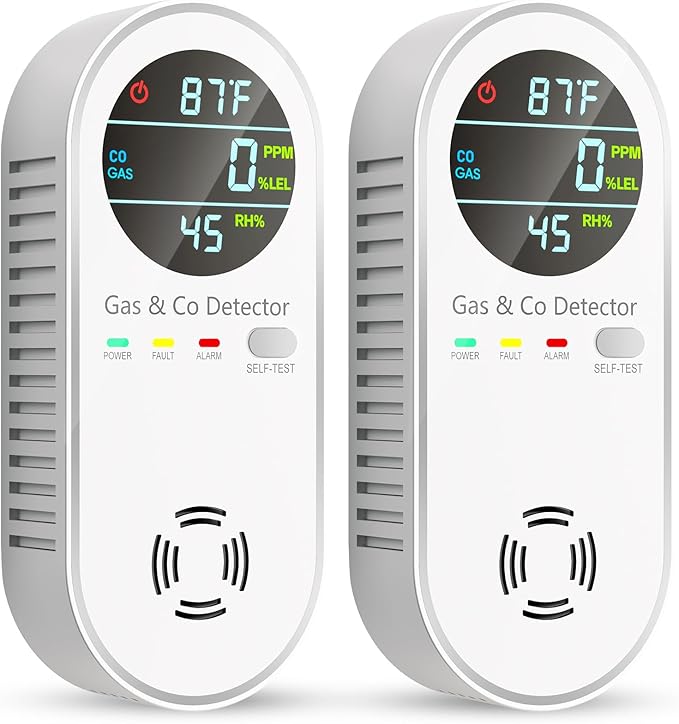 Carbon Monoxide Detectors and Natural Gas Detector, 4-in-1 Carbon Monoxide Detectors Plug in, Gas Leak Detector with Dual Alarms, Temperature & Humidity Sensor for Home, RV, White, 2 Pack by VilfeLLC