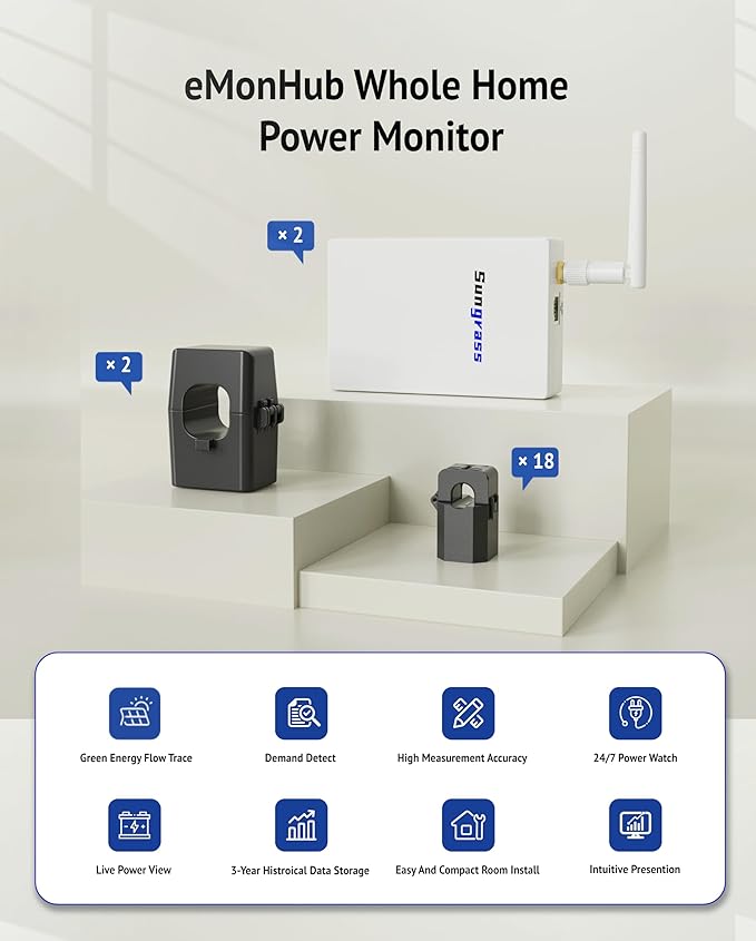 20-Circuit Whole Home Energy Monitor for Home Assistant-Real Time Electricity Usage Monitor, Solar Self-Consumption Trace, Automation and Control, Historical Energy Tracking (2) - Image 8