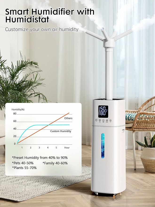 15L/4Gal Humidifier Large Room, 600mL/h Misting, 1200ft² Coverage, Auto Humidity Control, 72H Runtime, Top Fill, Aroma Diffuser, Sleep Mode, 12H Timer, Auto Shutoff Protection - Image 4