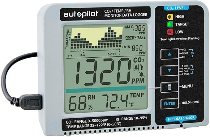 Autopilot APCEM2 Desktop Hydroponic Gardening CO2 RH Temperature Monitor and Data Logger for Greenhouse or Grow Room, White/Blue, 2 Pack - Image 2